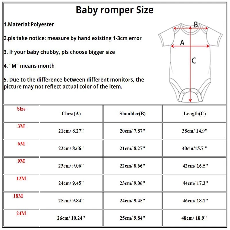 Комбинезон для новорожденных н – обзор и цена Baby Products Essential