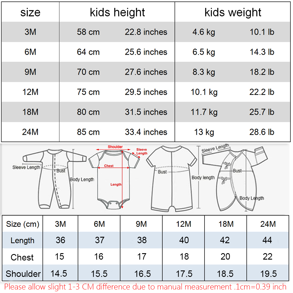 Комбинезон для мальчиков и дев – обзор и цена Baby Products Essential